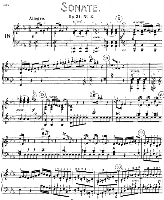 Noten Ludwig van Beethoven - Piano Sonata No. 18 in E♭ major, Op. 31, No. 3 - Klavier.Solo