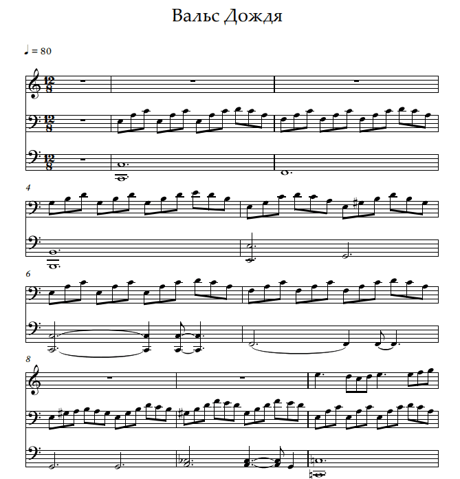 Noten Yaroslav Nikitin - Вальс дождя - Klavier.Solo