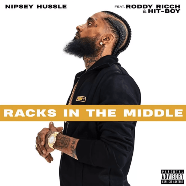 Einfache Noten Nipsey Hussle, Roddy Ricch, Hit-Boy - Racks in the Middle - Klavier.Einfach