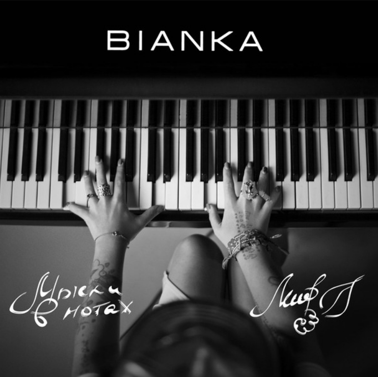 Bianka  - Танцполы плавятся Noten für Piano