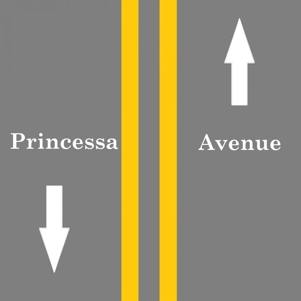 Princessa Avenue - История любви Akkorde