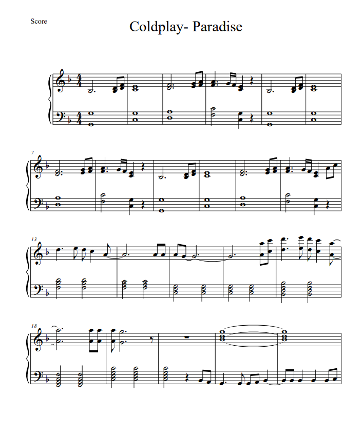 Coldplay - Paradise Noten für Piano