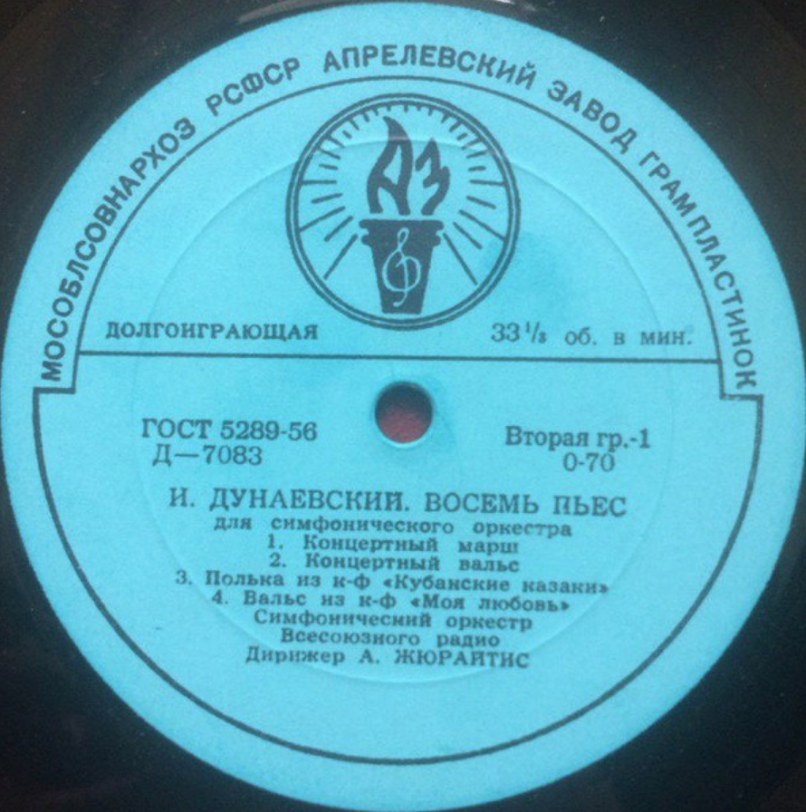 Isaak Dunayevsky - Концертный марш Akkorde
