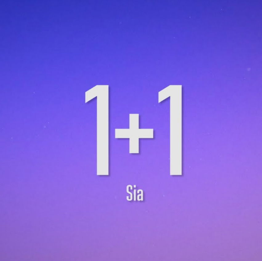 Sia - 1+1 Noten für Piano