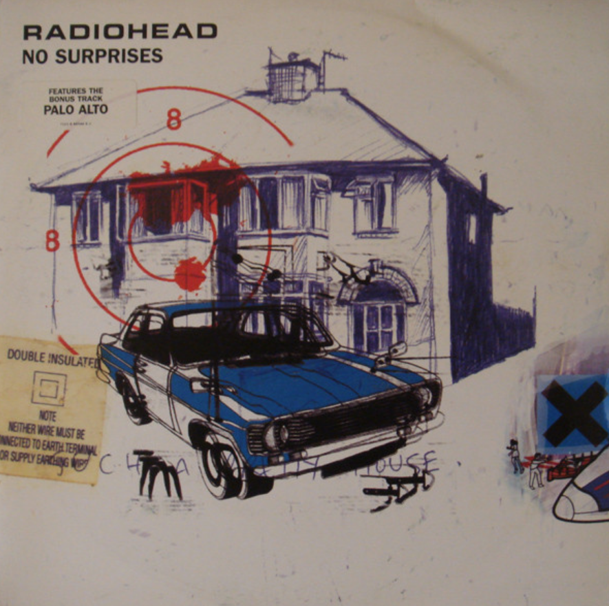 No surprises. Radiohead no Surprises. Radiohead - no Surprises (1998). Radiohead no Surprises Ноты. Радиохед но сюрпрайз.