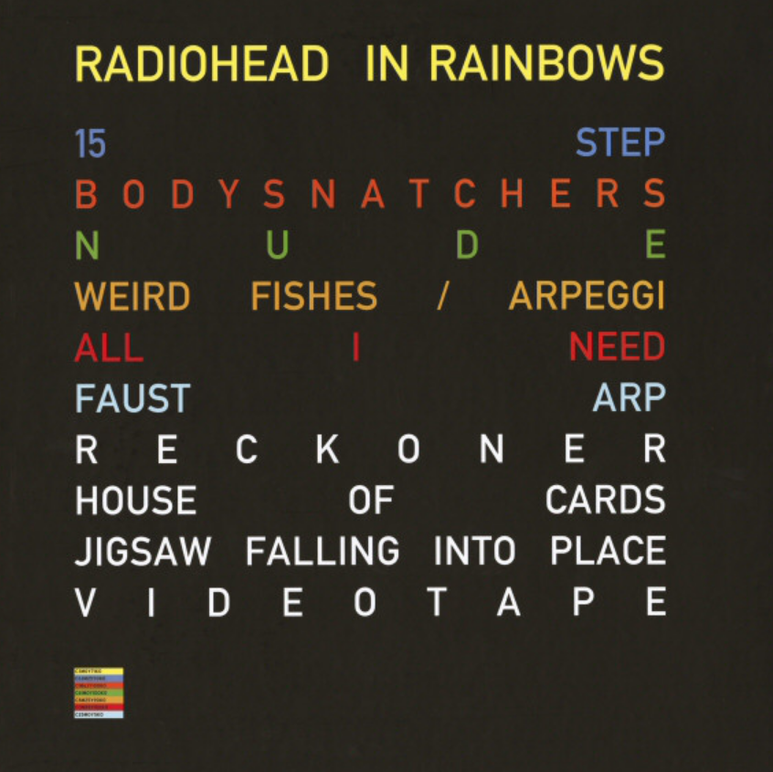 Radiohead - All I Need Noten für Piano