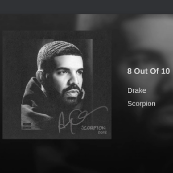 Drake - 8 Out Of 10 Noten für Piano