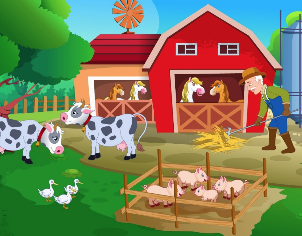 Ферма для детей. Животные на ферме. Обитатели фермы для детей. Картина ферма для детей. Ферма аватарка