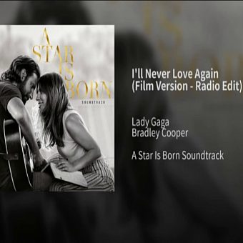 Lady Gaga - I'll Never Love Again Noten für Piano downloaden für