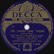Anton Karas - The Harry Lime Theme Noten für Piano